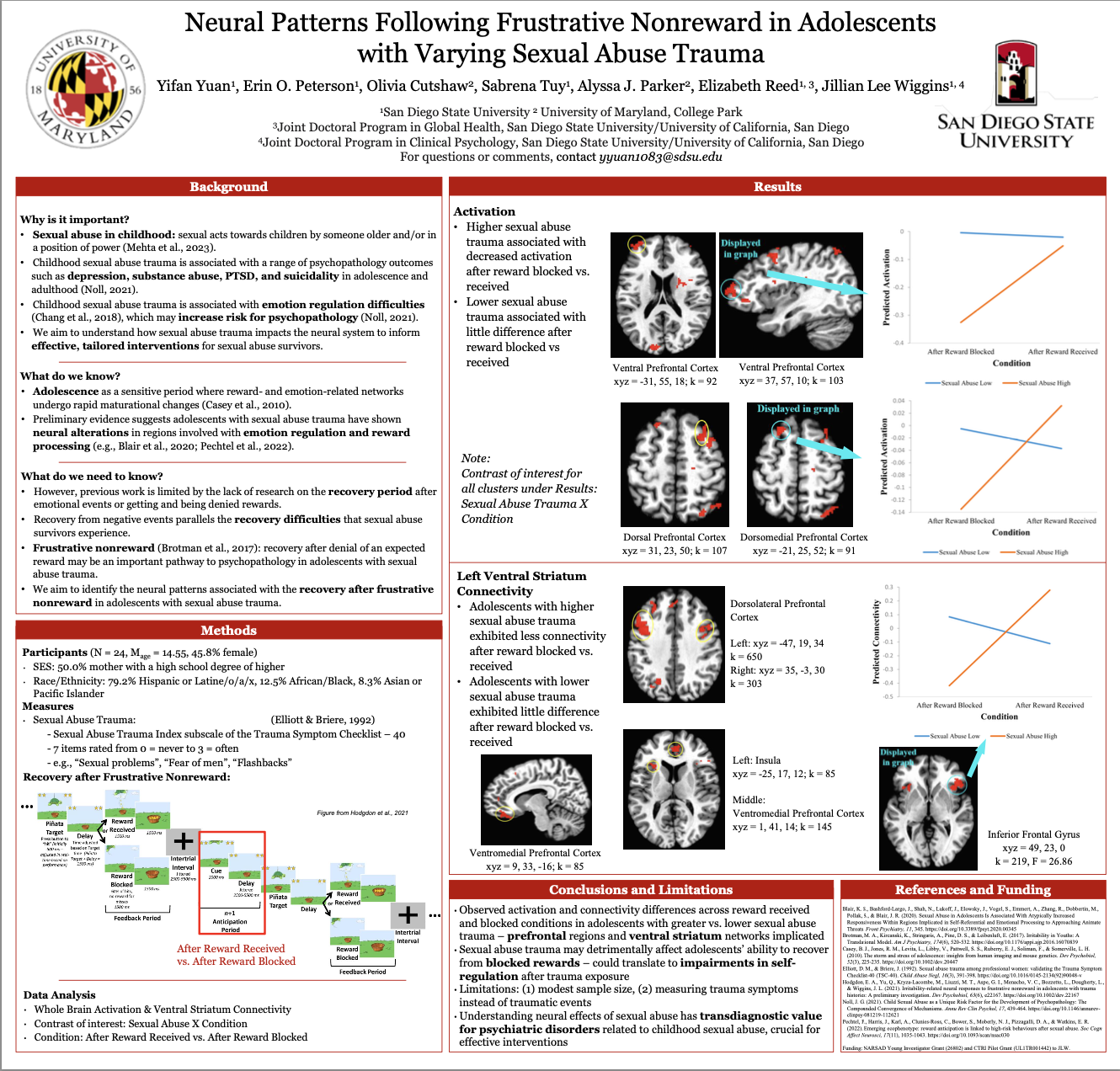 Poster presentation titled "neural patterns following frustrative nonreward in adolescents with varying sexual abuse trauma." 